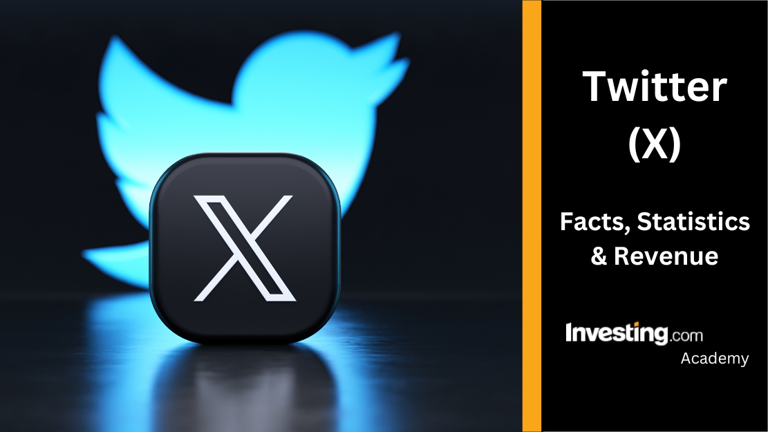 How to filter US Coinbase linked phone numbers? Identify accurate users with one click