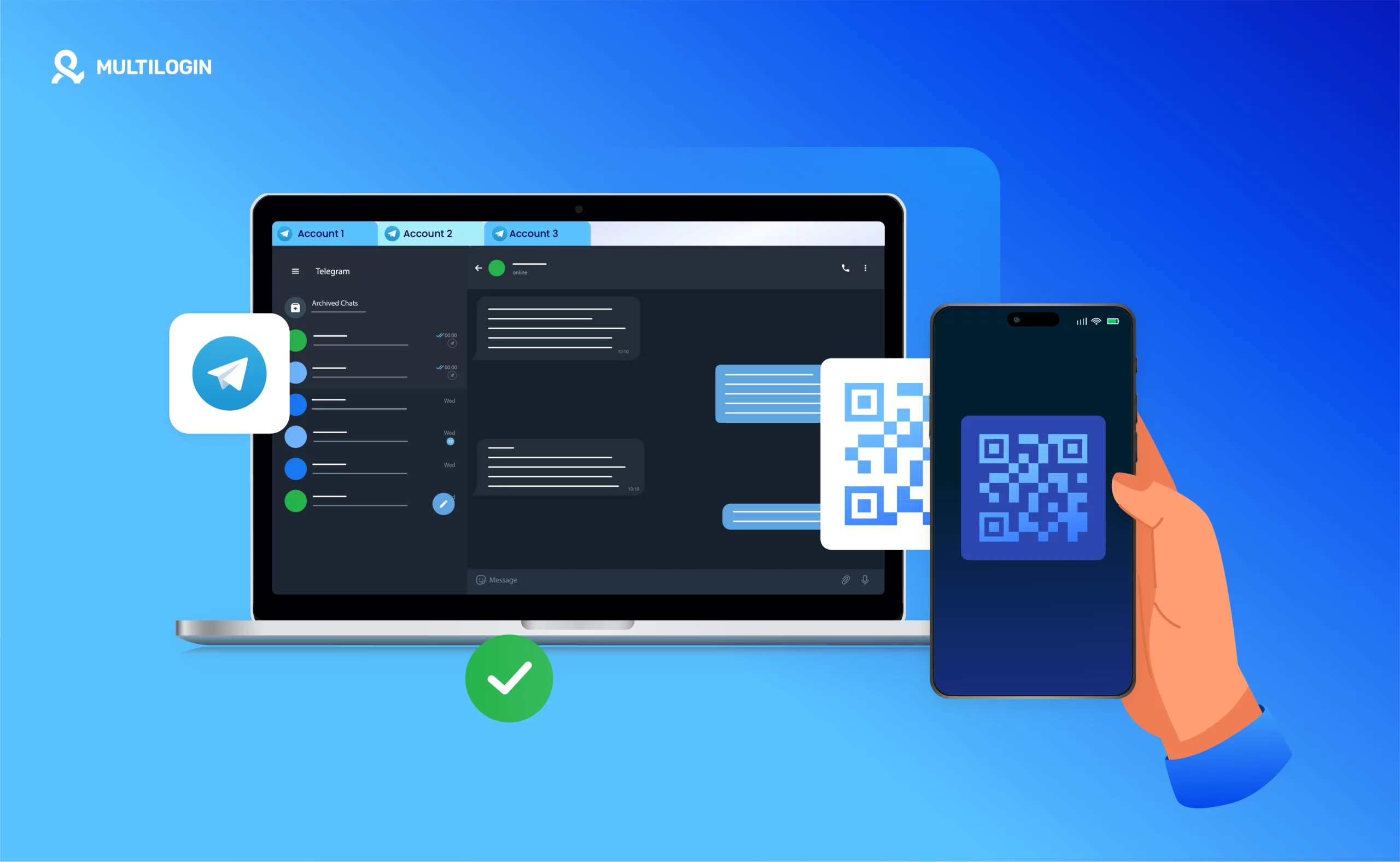 How to use MasterCard number screening to optimize overseas marketing